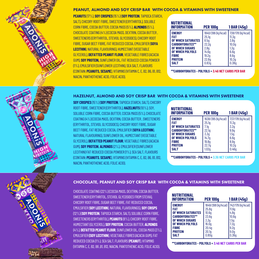 Mixed Keto Box with All Flavours (x20 Bars)