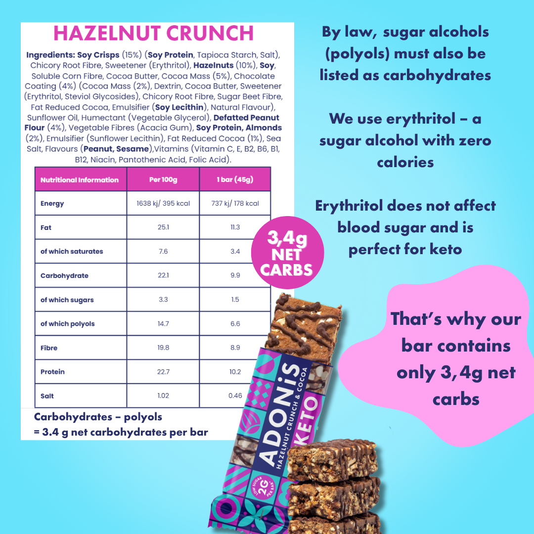 Hazelnut Crunch Keto High Protein Bars (16x45g)