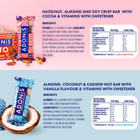 Mixed Keto Box with All Flavours (x20 Bars)