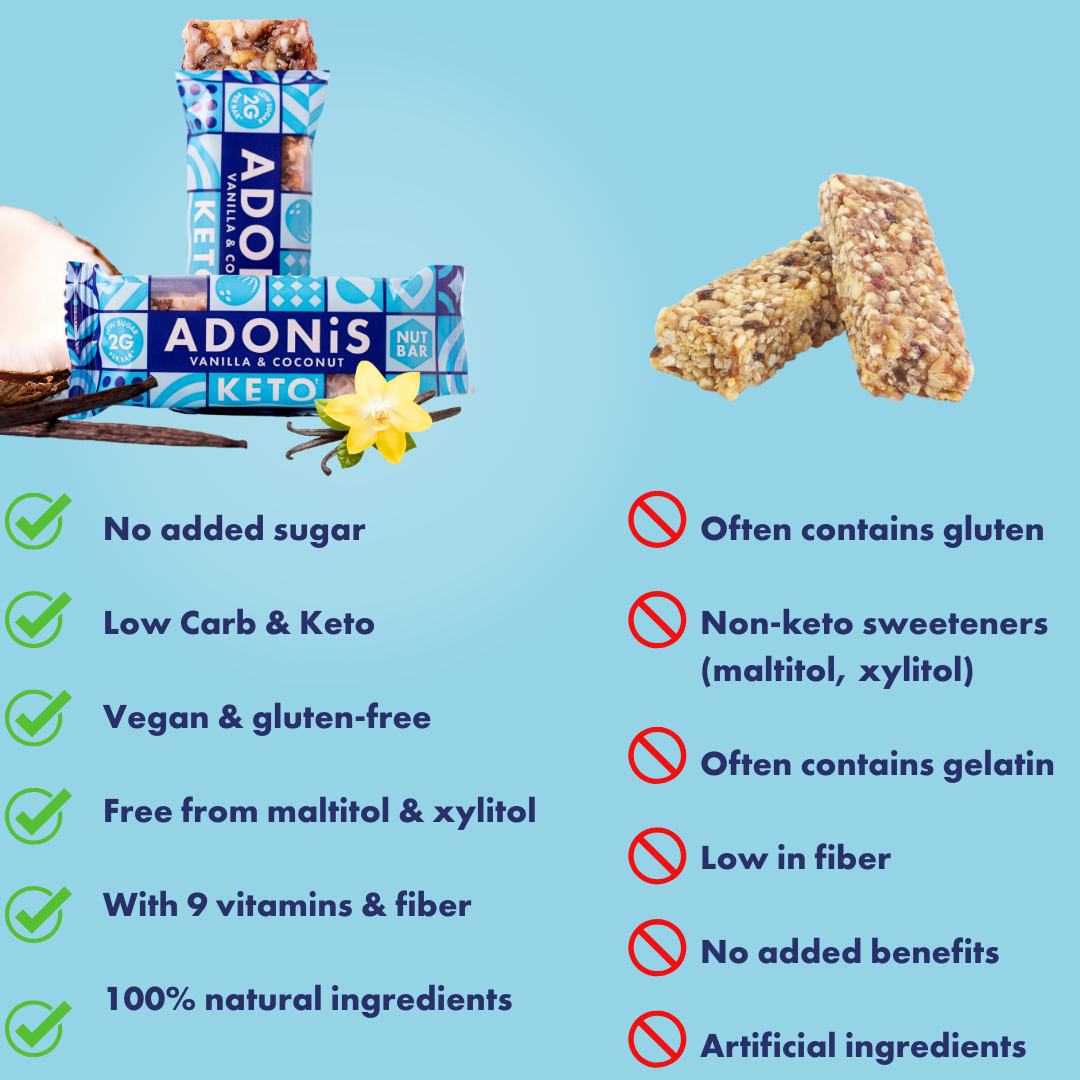 Vanilla & Coconut Keto Nut Bars (16x35g)