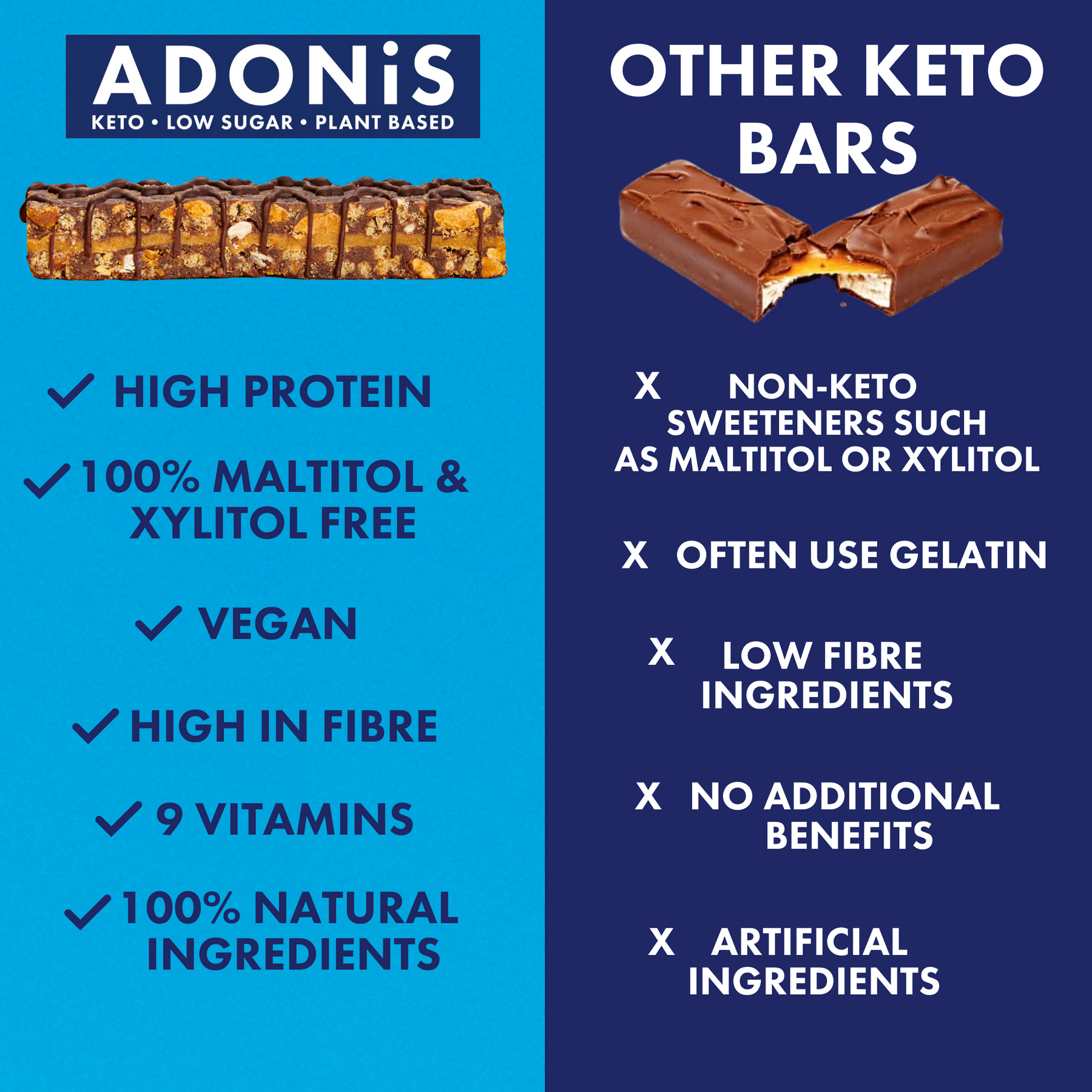 high protein, vegan, high fibre, added vitamins